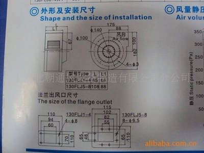 【本公司專業(yè)生產(chǎn)銷售130FLJ3-4WY工頻離心風(fēng)機(jī)】?jī)r(jià)格,廠家,圖片,通風(fēng)機(jī),上海北朝通風(fēng)設(shè)備制造分公司-