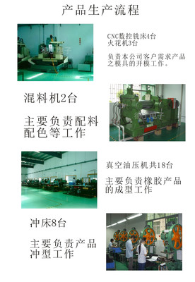 機(jī)箱風(fēng)扇硅膠鉚釘/堅(jiān)固件采購指南 東莞工業(yè)橡膠制品批發(fā)加工廠家價(jià)格與選擇